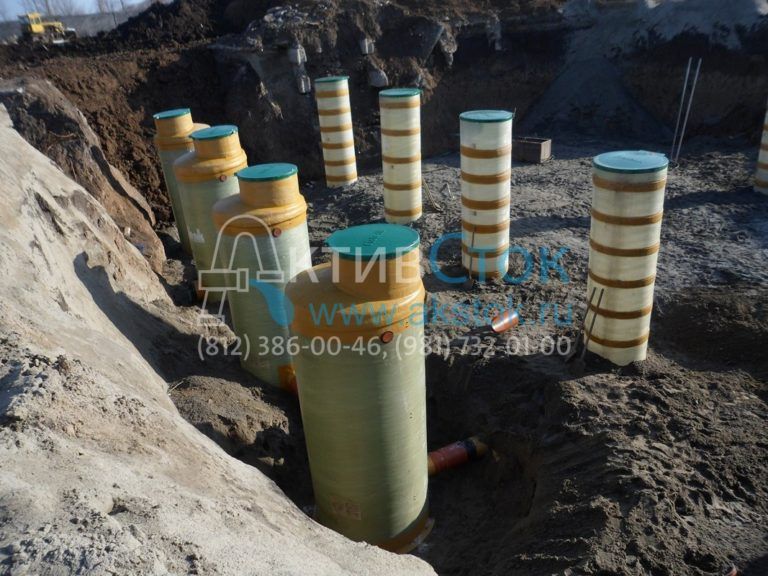 Очистные сооружения Краснодарский край